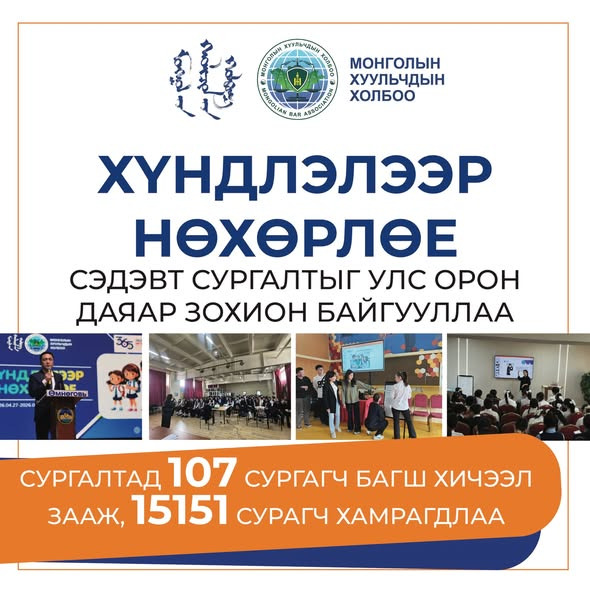 “ХҮНДЛЭЛЭЭР НӨХӨРЛӨЕ” СУРГАЛТАД 15 МЯНГАН ГАРУЙ СУРАГЧ ХАМРАГДЛАА